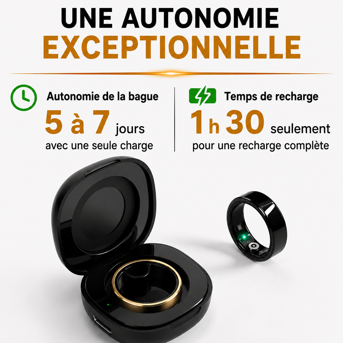 Bague connectée Nōva Ring® - Unisexe - Suivi de santé intelligent